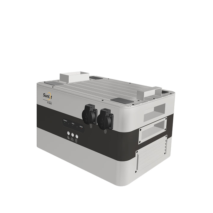 Dynamic Starter Set - Bereit für Dynamische Stromtarife