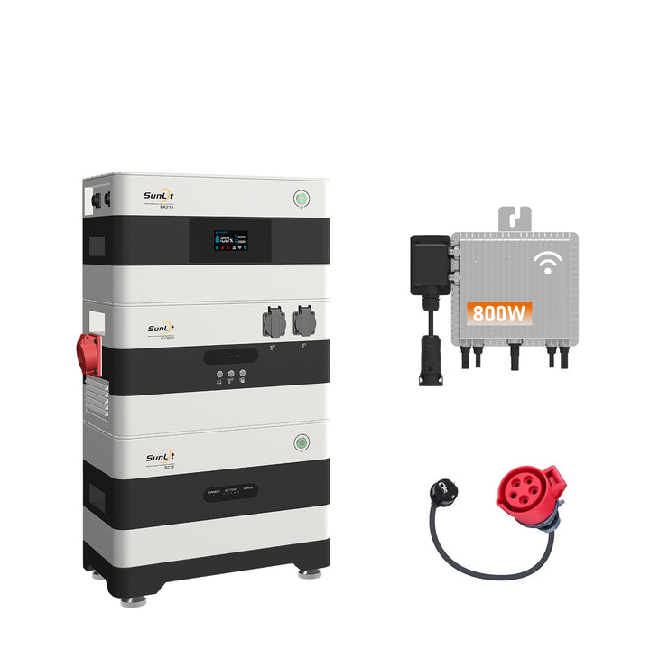 Dynamic Starter Set - Bereit für Dynamische Stromtarife