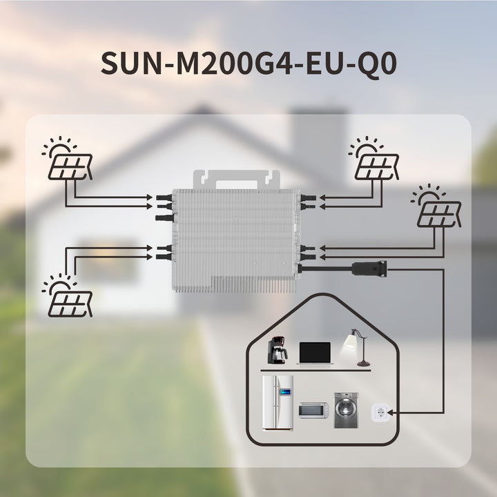 Deye SUN-M200G4-EU-Q0 2000W Mikrowechselrichter