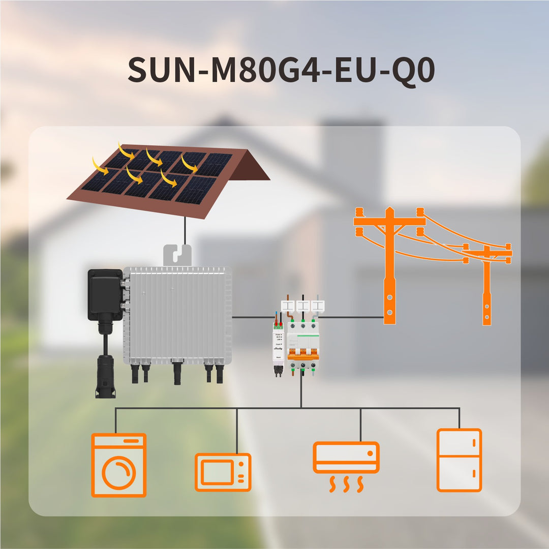 Deye SUN-M80G4-EU-Q0 800 Watt Mikrowechselrichter - WLAN, Bluetooth