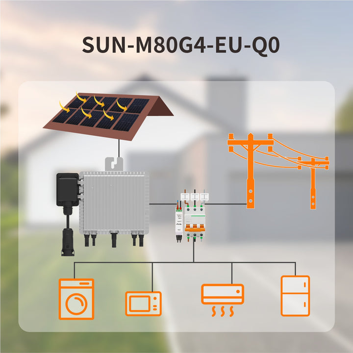 Deye SUN-M80G4-EU-Q0 800 Watt Mikrowechselrichter - WLAN, Bluetooth