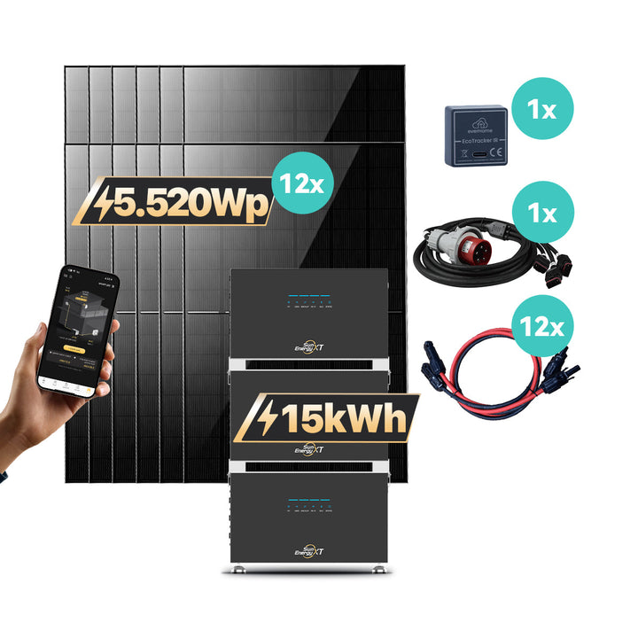 SunEnergyXT 500 Serie – Produktabbildung und Set-Komponenten