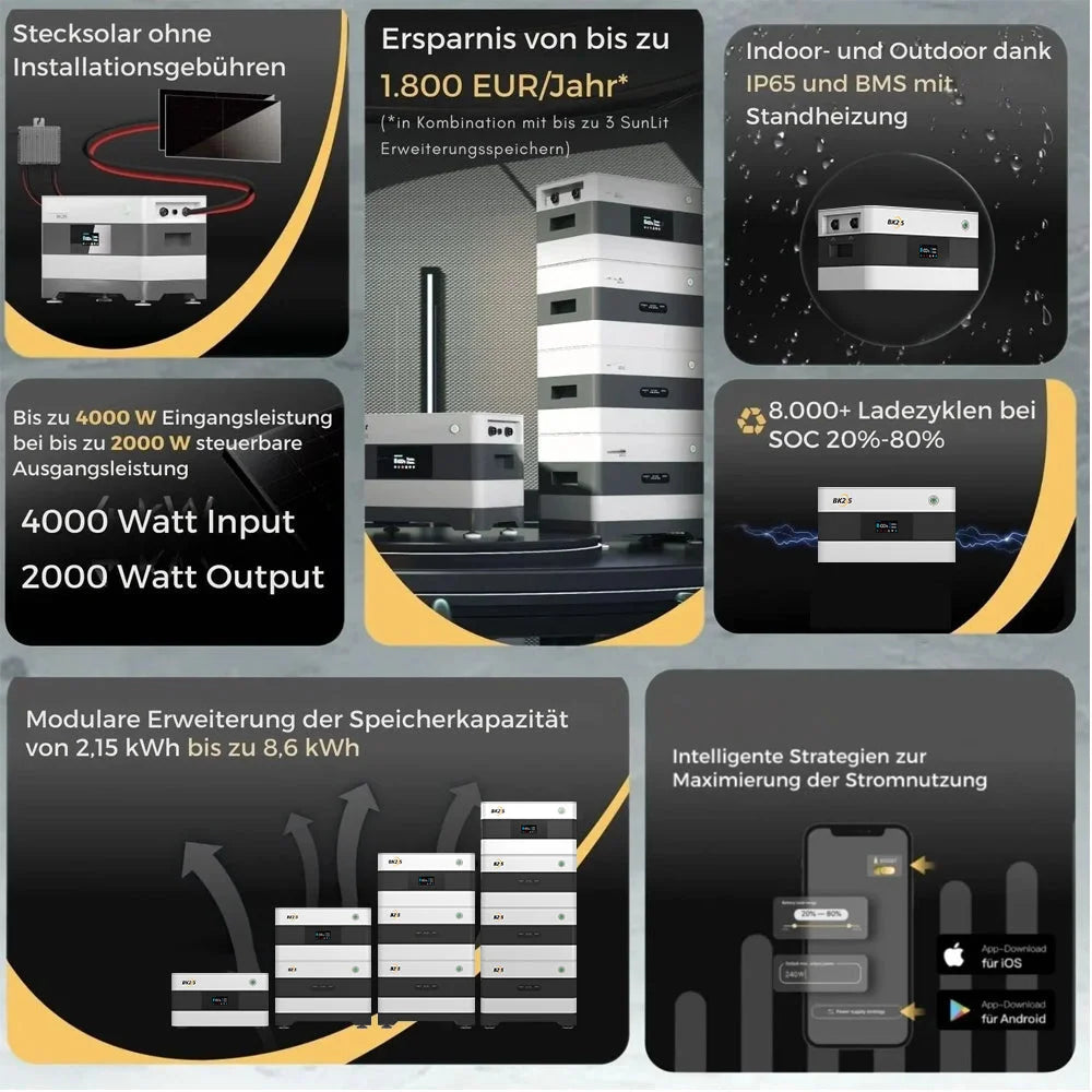 B215 Erweiterungsspeicher (REFURBISHED) - 2,15 kWh · Sofort lieferbar SunEnergyXT