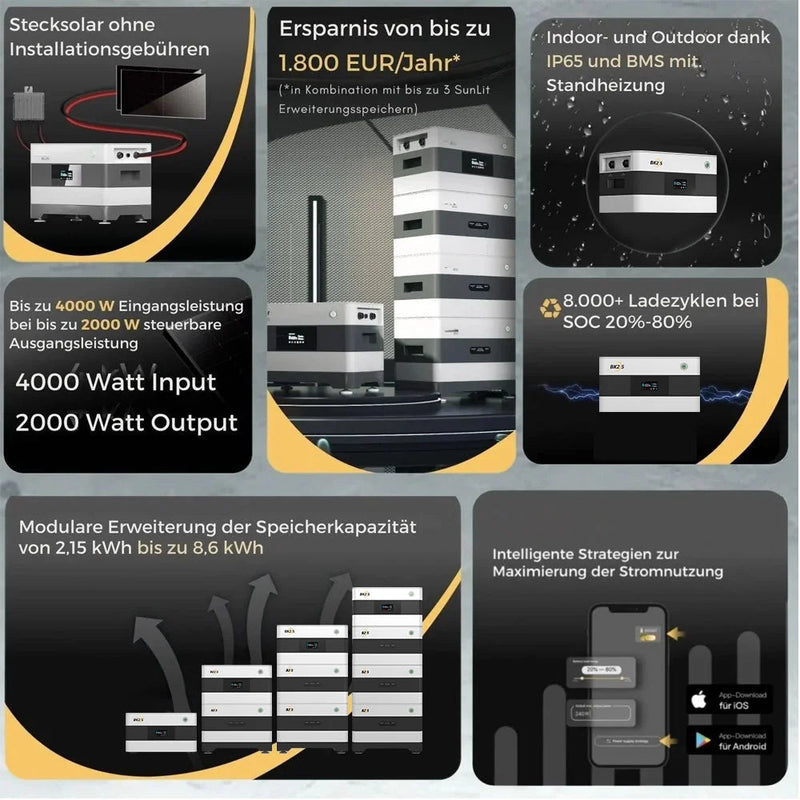 B215 Erweiterungsspeicher (REFURBISHED) - 2,15 kWh · Sofort lieferbar SunEnergyXT