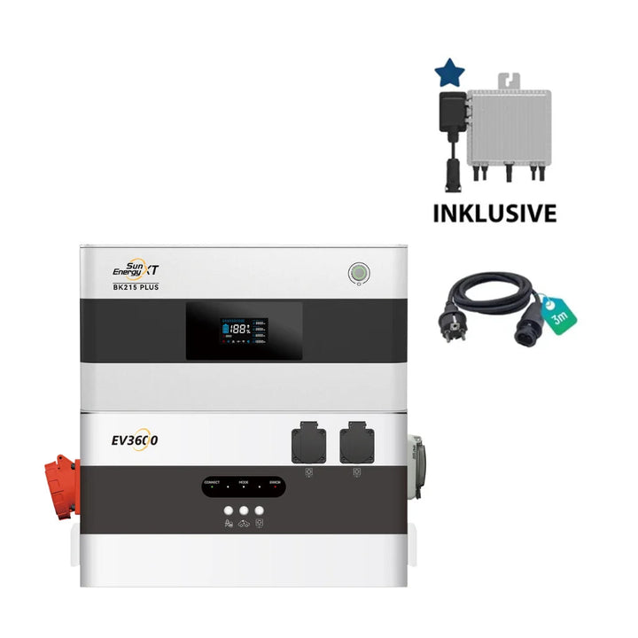 Mieter Starter Set