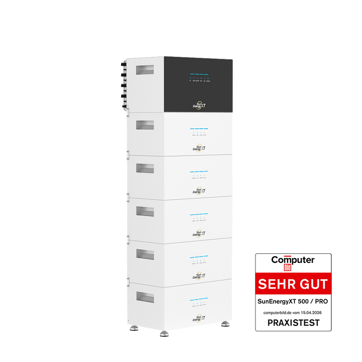 SunEnergyXT 500 Vollausbau mit 5 B500 Erweiterungsbatterien (30 kWh) – ComputerBild SEHR GUT