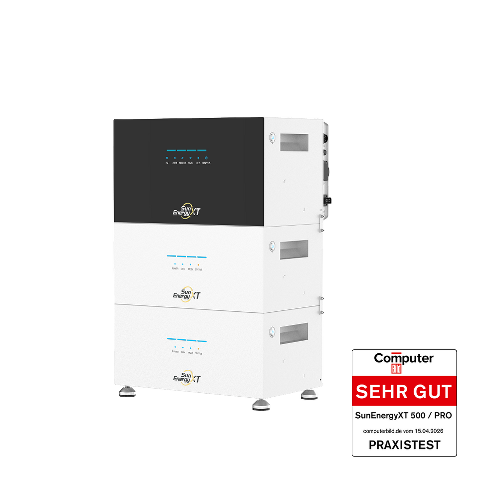 SunEnergyXT 500 PRO Komplettset – 15 kWh / 2.400 W / 1.840 Wp – Produktansicht 2