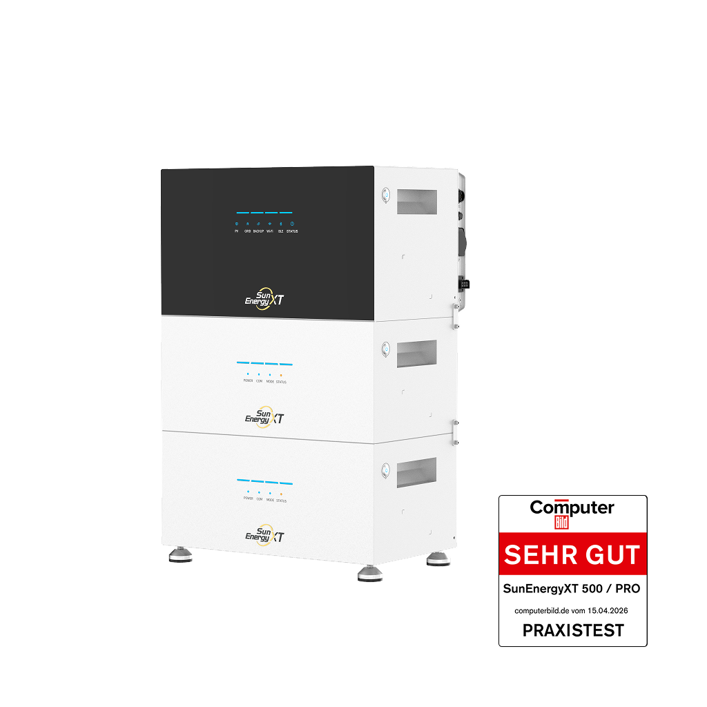 SunEnergyXT 500 PRO Komplettset – 15 kWh / 2.400 W / 1.840 Wp – Produktansicht 2