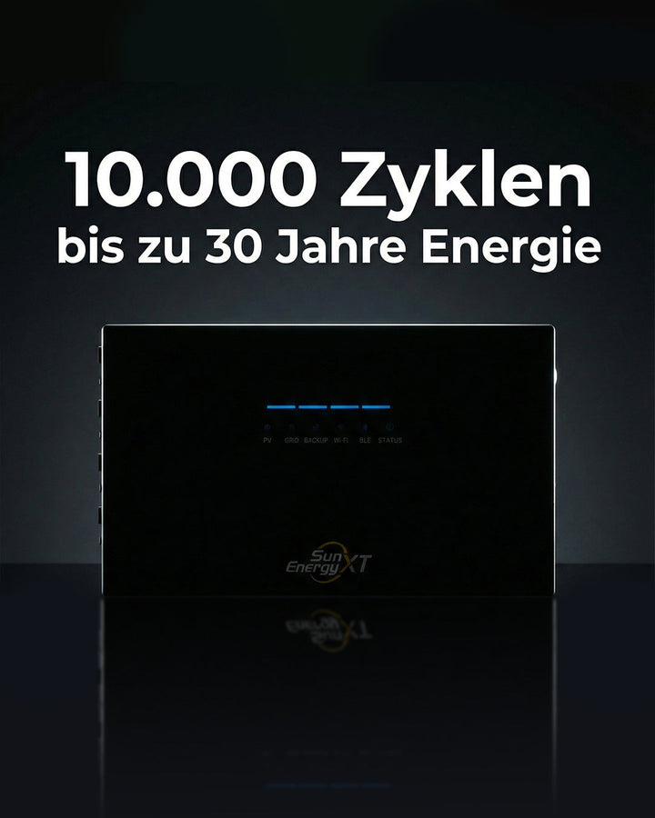 SunEnergyXT 500 PRO – All-in-One Plug & Play Hybridspeichersystem (5 kWh / 2.400 W) – PRE-SALE PREIS | Lieferung ab Juli 2026