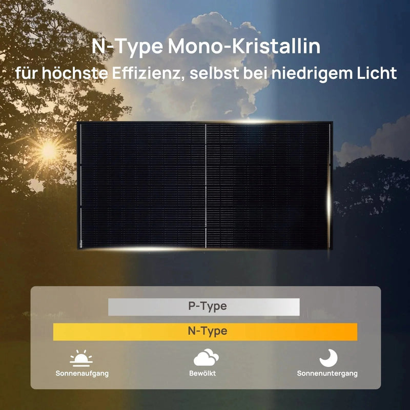 SunLit 800 Watt Balkonkraftwerk Plug & Play Komplettset Sunlit Solar