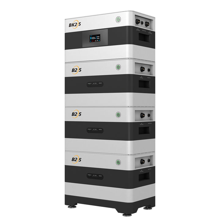 Solar + Speicher Komplett Set