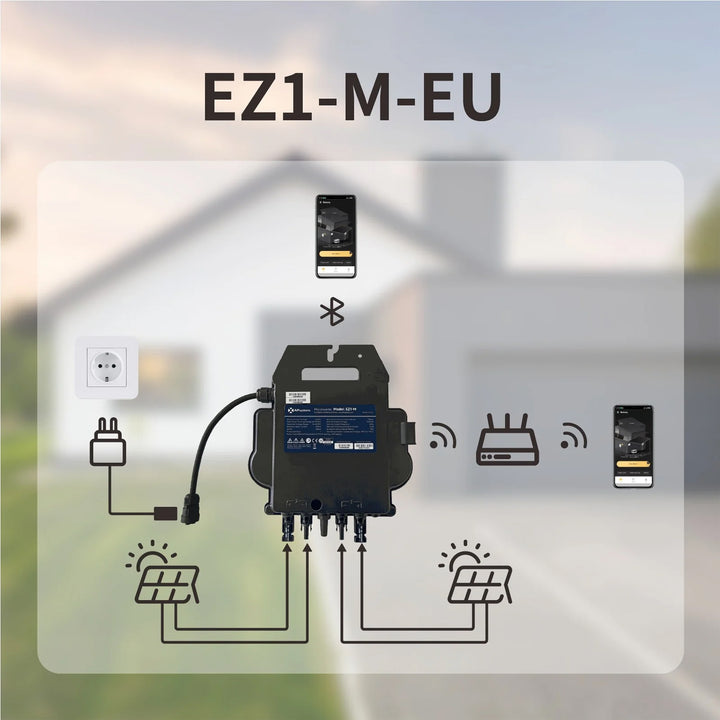 APsystems EZ1-M 800 Watt Mikrowechselrichter - WLAN, Bluetooth