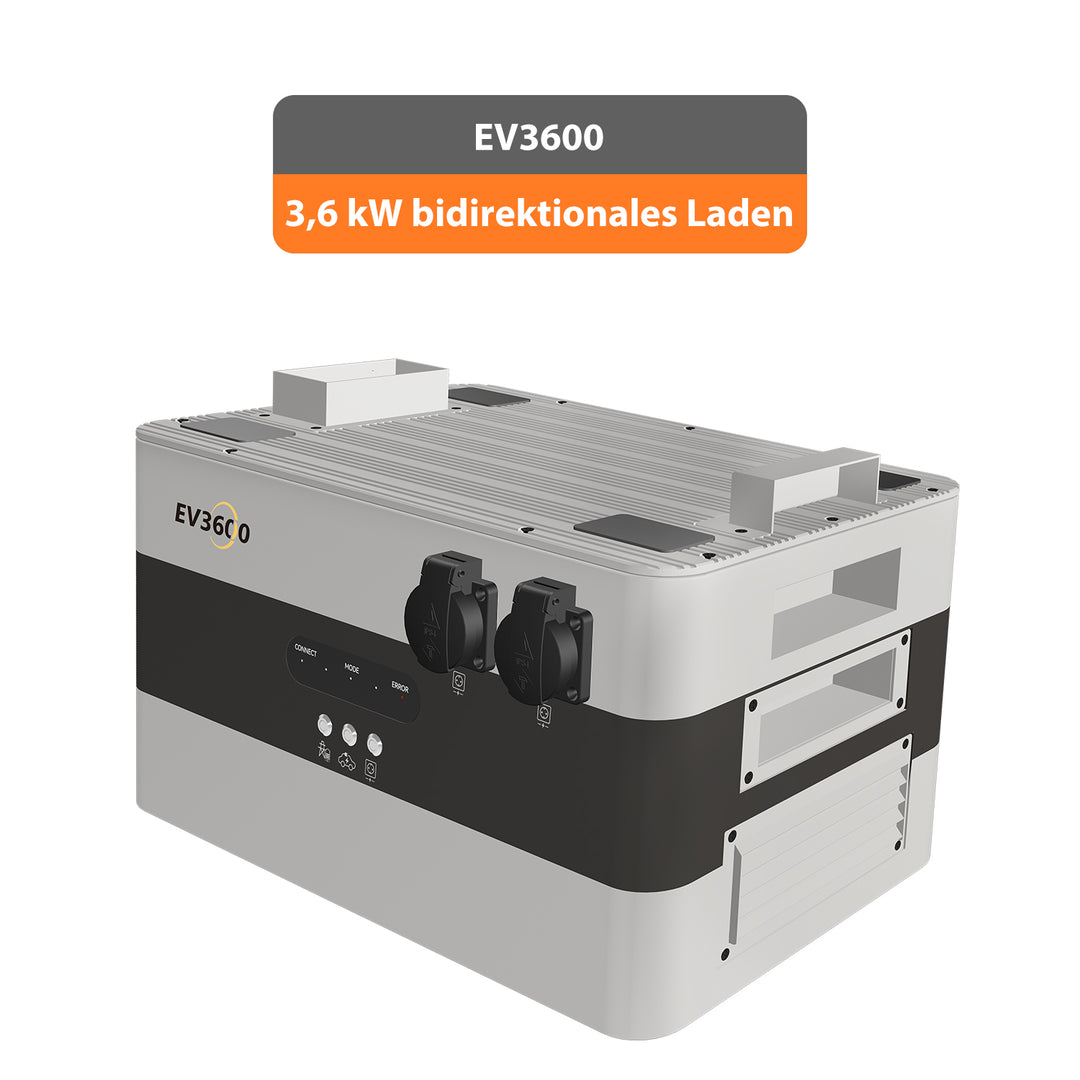 Dynamic Starter Set - Bereit für Dynamische Stromtarife