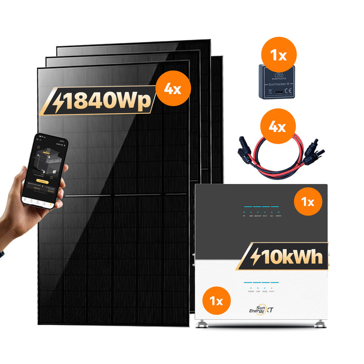 SunEnergyXT 500 Serie – Produktabbildung und Set-Komponenten