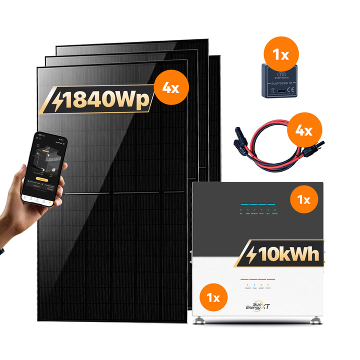 SunEnergyXT 500 Serie – Produktabbildung und Set-Komponenten
