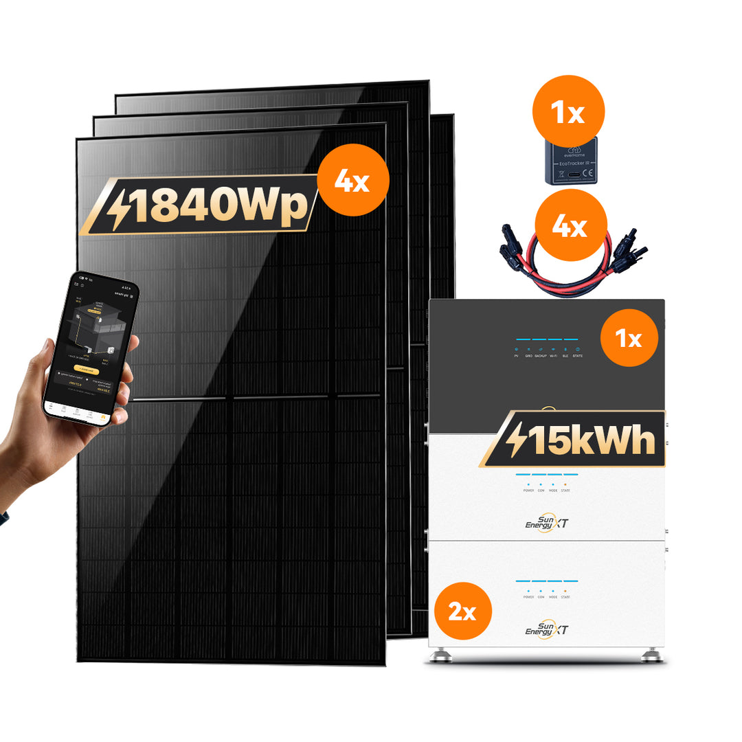 SunEnergyXT 500 Serie – Produktabbildung und Set-Komponenten