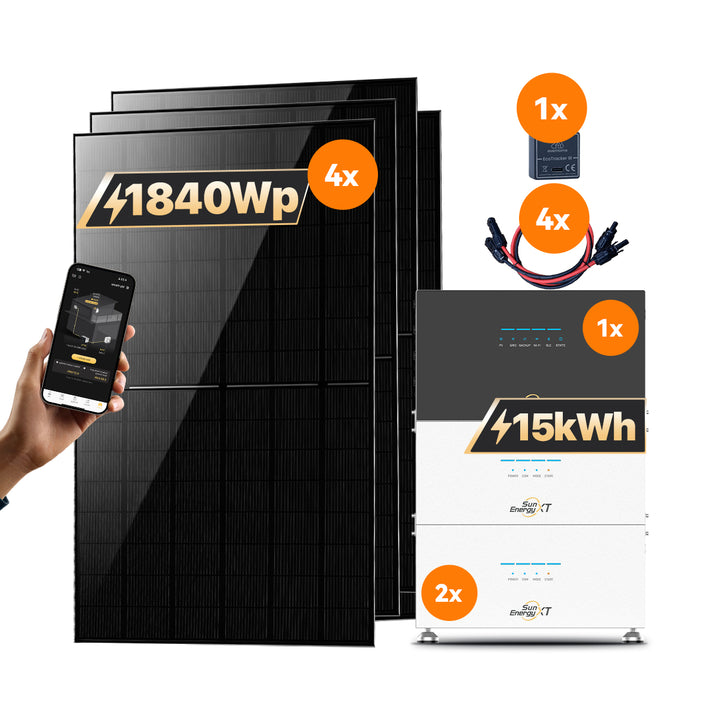 SunEnergyXT 500 Serie – Produktabbildung und Set-Komponenten