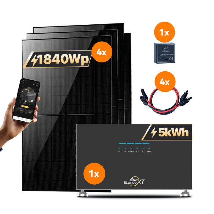 SunEnergyXT 500 Serie – Produktabbildung und Set-Komponenten