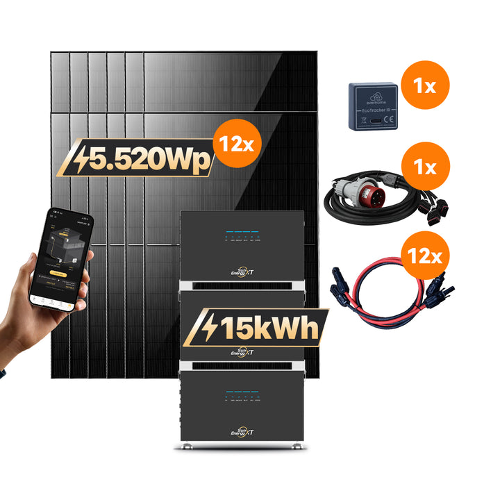 SunEnergyXT 500 Serie – Produktabbildung und Set-Komponenten