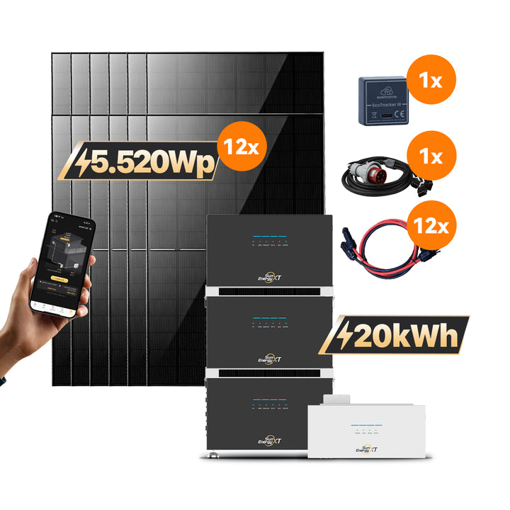 SunEnergyXT 500 Serie – Produktabbildung und Set-Komponenten